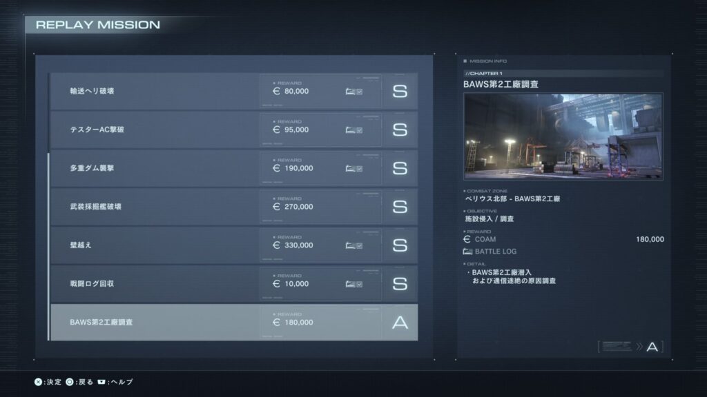 BAWS第二工廠調査